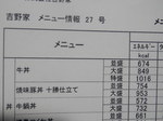 吉野家メニュー情報(カロリー表)